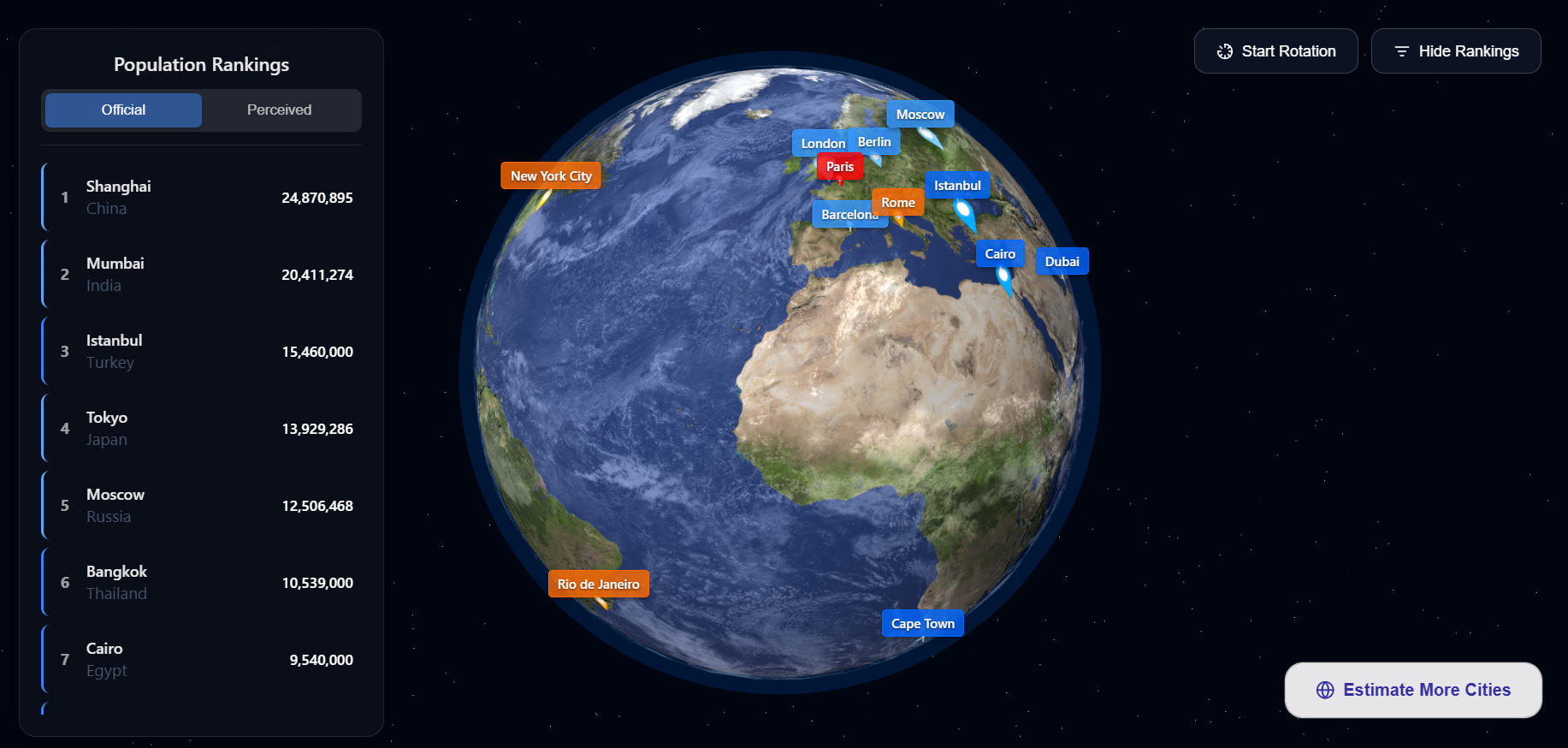 PopGlobe Application